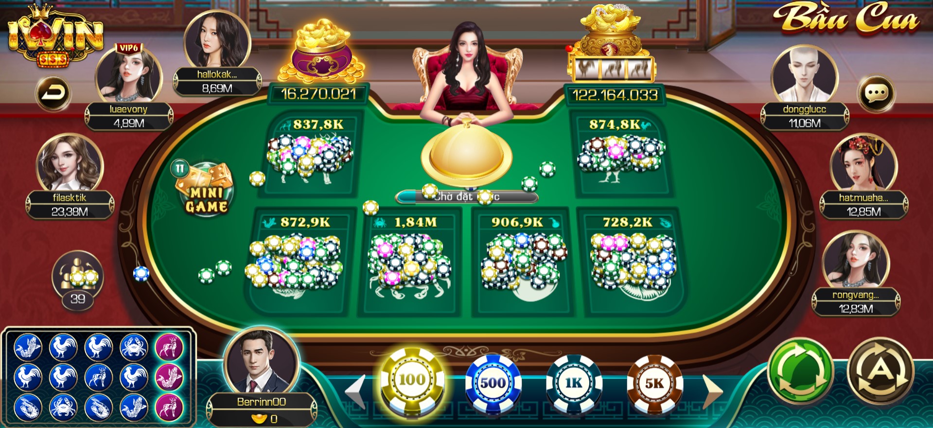 Quy luật xoay vòng với 3 linh vật
